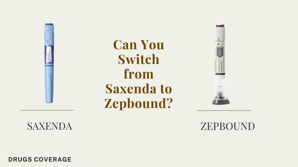 Switching from Saxenda to Zepbound: A Patient’s Guide