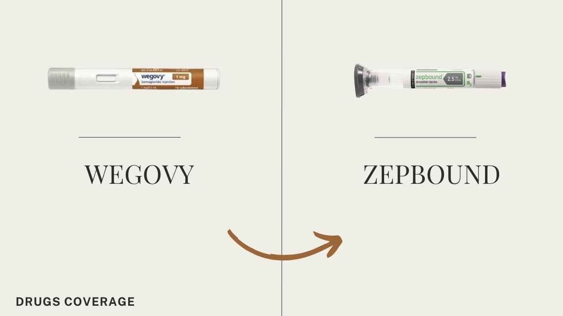 Switching From Wegovy To Zepbound: A Patient's Guide